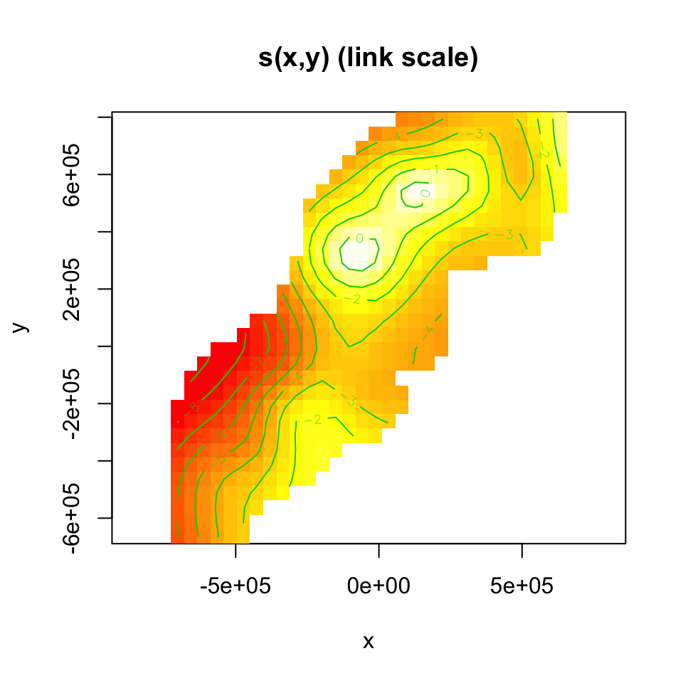 Fitted surface (on link scale) for s(x,y)