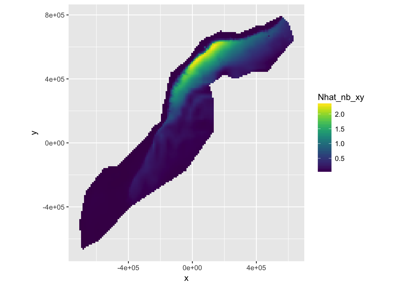 Predicted surface for abundance estimates with bivariate spatial smooth along with environmental covariates.