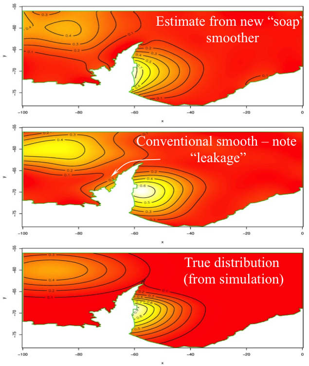 Example of smoothers versus the Antarctic peninsula