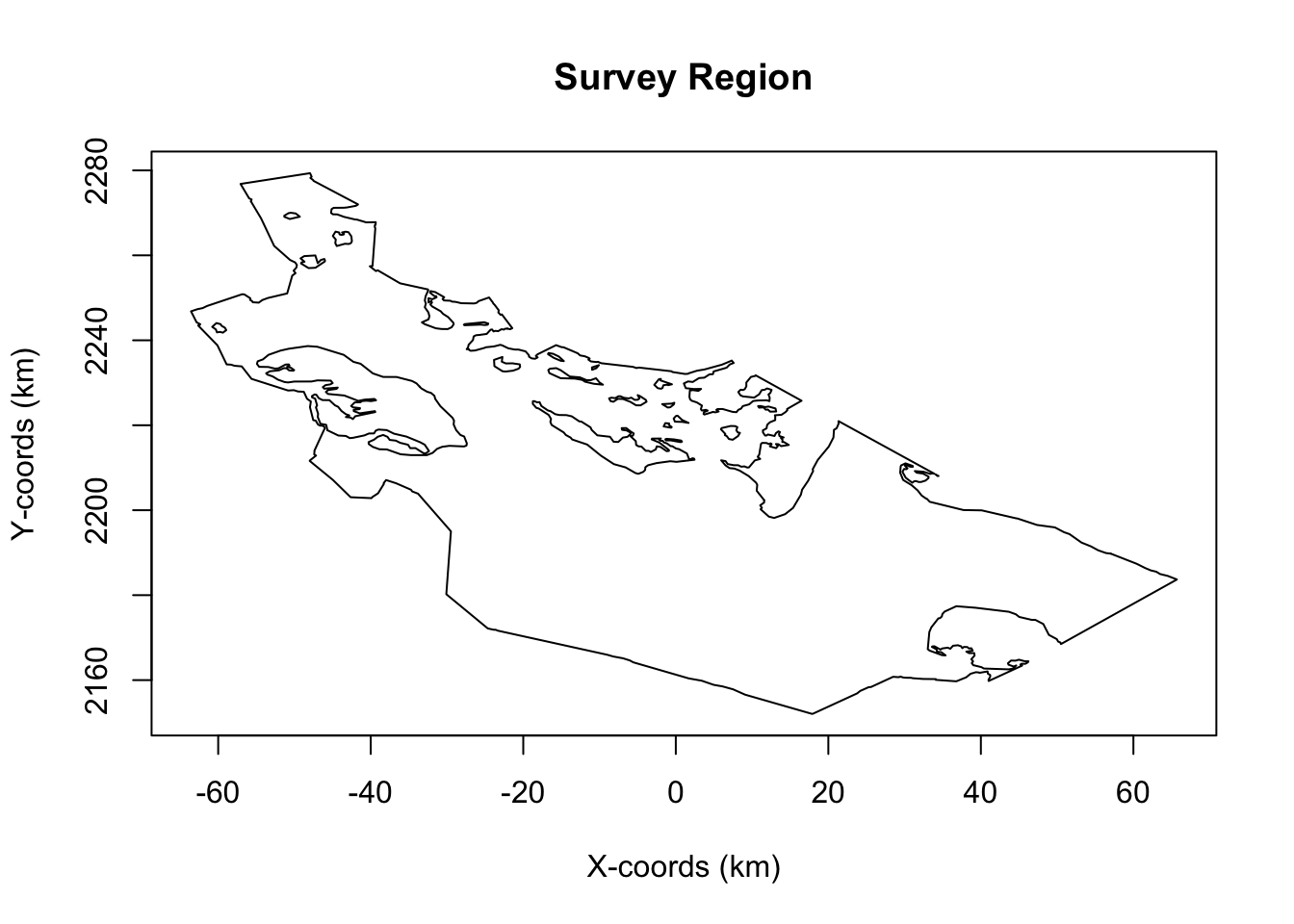 Study region for simulation